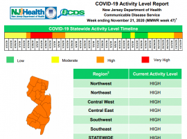 Aug. 16 Somerset County COVID-19 Update: 115 Weekend Cases