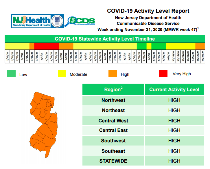 Aug. 16 Somerset County COVID-19 Update: 115 Weekend Cases