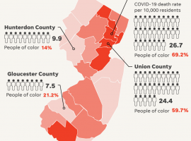 NJ COVID latest: Wednesday, August 18, 2021